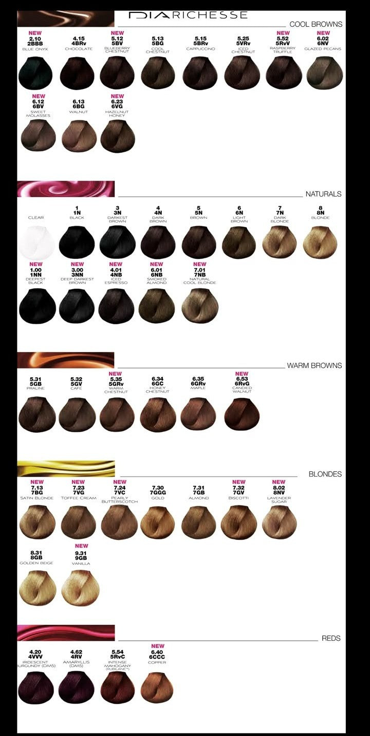 loral dia richesse color chart